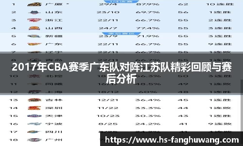 2017年CBA赛季广东队对阵江苏队精彩回顾与赛后分析
