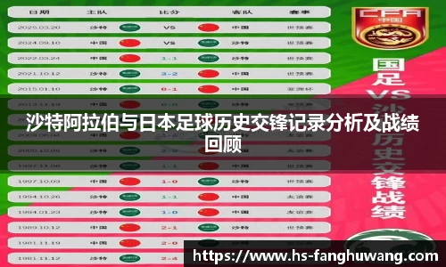 沙特阿拉伯与日本足球历史交锋记录分析及战绩回顾