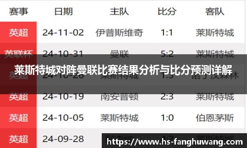 莱斯特城对阵曼联比赛结果分析与比分预测详解