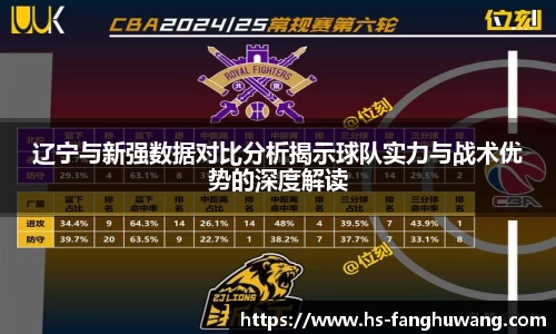 辽宁与新强数据对比分析揭示球队实力与战术优势的深度解读